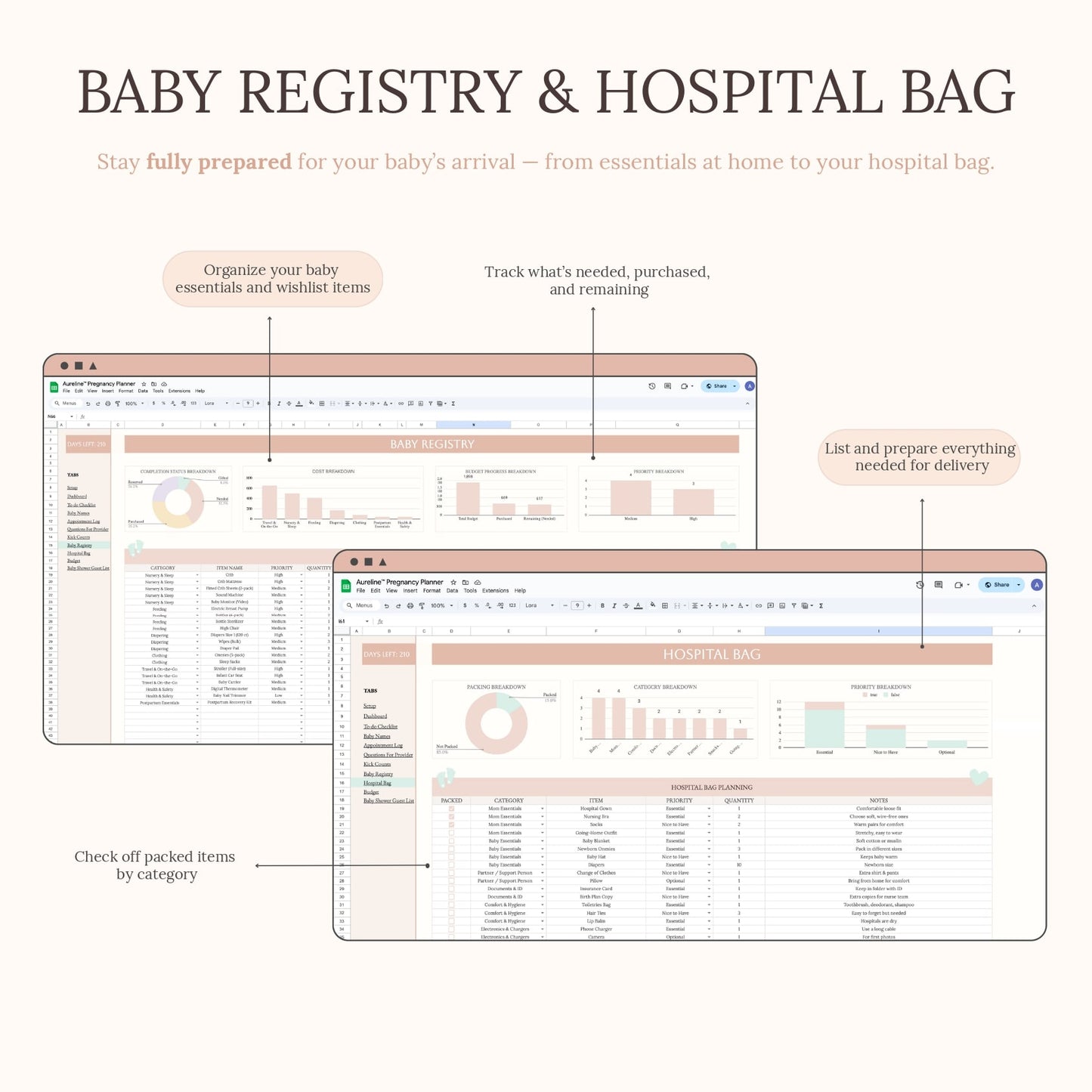 Aureline Pregnancy Planner